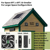 erifyng Solar Powered Fan with Battery, Rechargeable Solar Fan for Chicken Coop, Greenhouse, Shed, Outside with Two IPX7 Waterproof Exhaust Intake Fans 16.5Ft On/Off Switch Cable