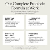 SAKARA Complete Probiotic, 180 Capsules - Probiotics for Women Digestive Health, Gut Health Pre and Probiotics for Women, Prebiotics and Probiotics