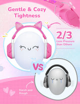 iClever Noise Cancelling Headphones for Kids, SNR 29dB Safety Noise Reduction Ear Muffs for Autism Sensory &Concentration Aid, Ear Hearing Protection for Fireworks/Event/Monster Jam/Concert