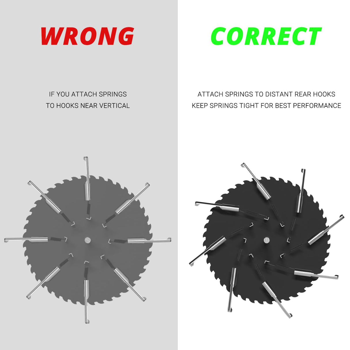 Patented Rolling Lawn Aerator Compacted Soil Loosening Manual Coring Tool