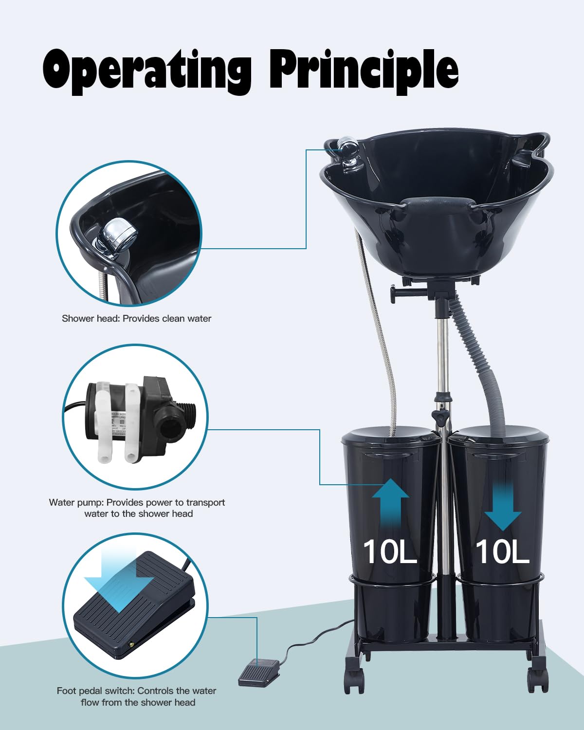 Electric Portable Shampoo Bowl Hair Washing Station, Hair Washing Tray for Sink at Home, Portable Salon Sink Wash Basin for Hairstylist (Black, with 2 Bucket)