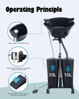 Electric Portable Shampoo Bowl Hair Washing Station, Hair Washing Tray for Sink at Home, Portable Salon Sink Wash Basin for Hairstylist (Black, with 2 Bucket)