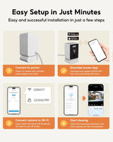 5MP 2K Window Camera,2.4GHz & WiFi Indoor Cameras for Home Security with Mounting Sticker Al Color Night Vision,Person & Motion Detection, (White)