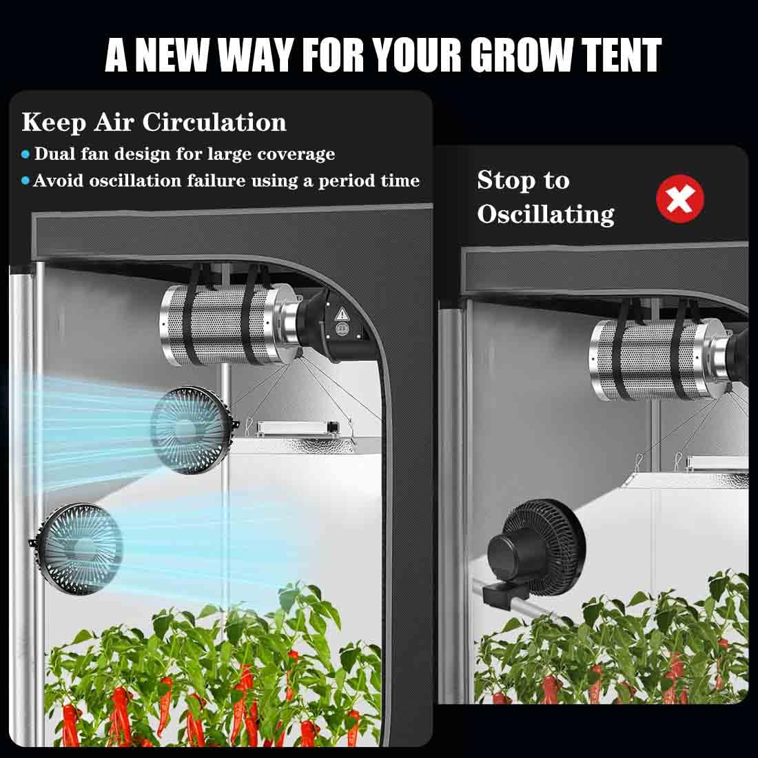 PGQUY 5” Grow Tent Clip Two Fans with Adjustable Clamp, 3-Speed Strong Quiet Airflow, Compatible with Timer Thermostat & Smart Plug for Plant Greenhouse Seedling Hydroponics Circulation Cooling