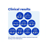 IOPE Retinol Super Bounce Serum - Daily Korean Skincare for Anti-Aging, Reduction in Fine Lines & Wrinkles, Beginner Friendly, Gentle Nourishment for Sensitive Skin, 1.69 Fl Oz.