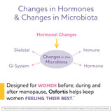 BioGaia Osfortis, Women’s Probiotic for Strong Bones, Immune Balance & GI Wellness, Contains L. reuteri 6475, 60 Capsules, 1 Pack