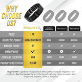 MagnetRX® 3X Strength Magnetic Bracelets for Men – Effective Titanium Mens Magnetic Bracelet – Premium Fold–over Clasp & Adjustable Length with Sizing Tool & Gift Box (Black)