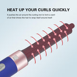 Experience Effortless and Versatile Hair Styling with Our Professional Hot Air Brush Set - Includes 5 Functions for Fast, Stunning Results
