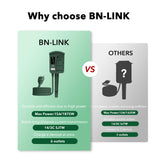 BN-LINK Heavy Duty Outdoor Stake Timer, 6 Outlets, Weatherproof, Perfect for Outdoor Lights, Sprinklers, Christmas Lights (with Remote-Photocell)