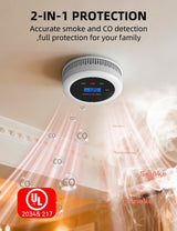 UxmCruxial Smoke Detector Carbon Monoxide Detector Combo, 2 in 1 Smoke and Carbon Monoxide Alarm with Display 85dB Alarm Replaceable Battery Fire Alarm CO Detector for Kitchen,2 Pcak