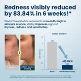 Clean Skin Club Clean Towels XL™, 100% USDA Biobased Face Towel, Disposable Face Towelette, Eczema Association Accepted, Makeup Remover Dry Wipes, Ultra Soft, 100 Ct, 2 Pack