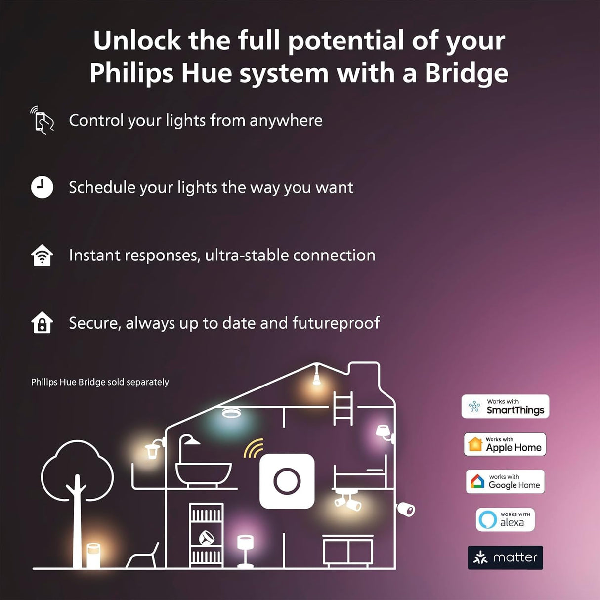Philips Hue Indoor 33 Ft Smart LED Solo lightstrip Base Kit - 1 Pack - Control with Hue App - Compatible with Alexa, Google Assistant and Apple HomeKit