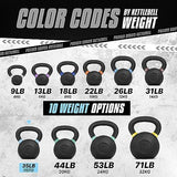 Yes4All Powder Coated Cast Iron Kettlebell Strength Training Kettlebells Weight Set for Full Body Workout, Home Gym