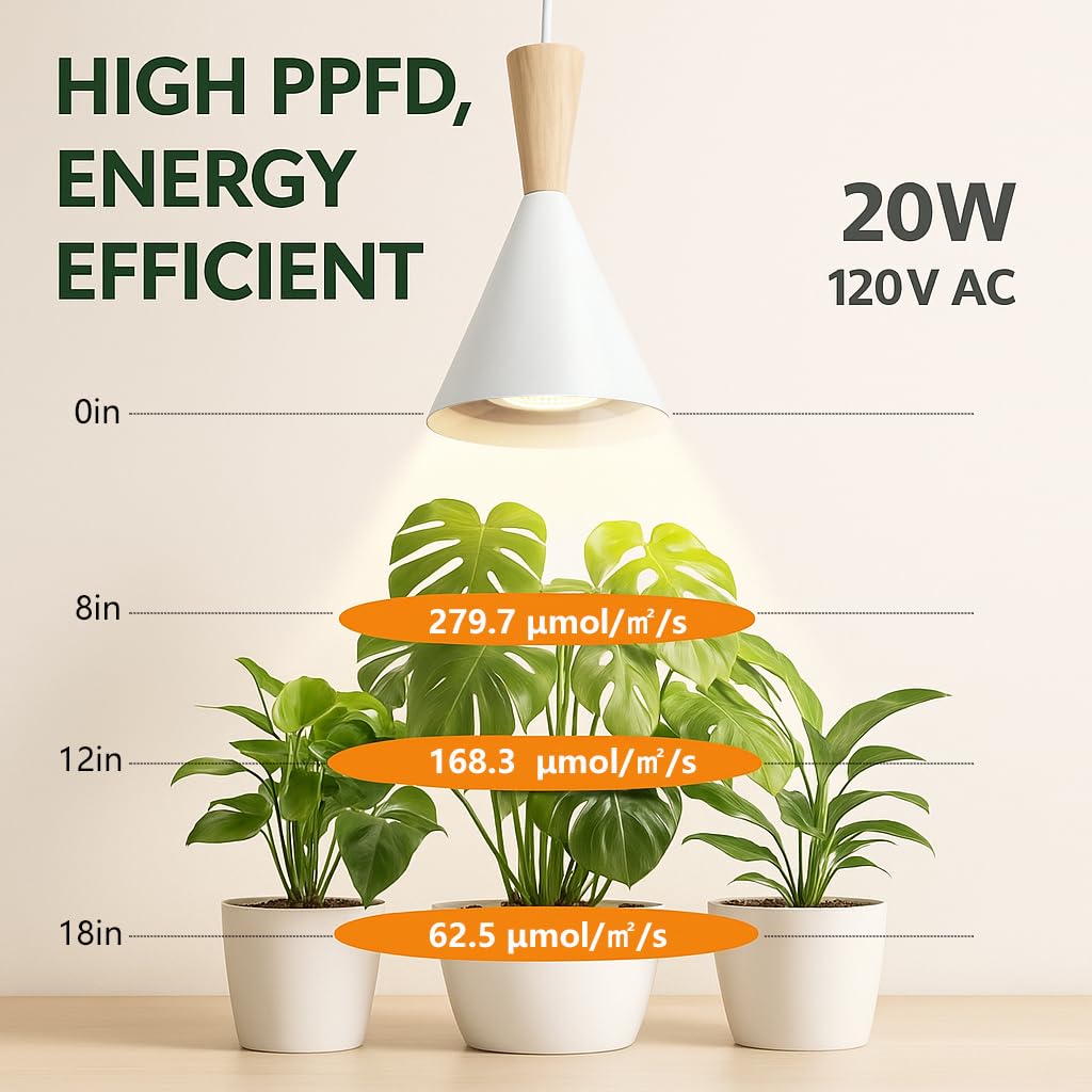 VALIKIY Hanging Grow Lights for Indoor Plants, Full Spectrum, with Timer and 15FT Power Cord, 20W Pendant Plant Lights for Indoor Growing, Large Tall Plant, Garden, Flowers, Greenhouse(White)
