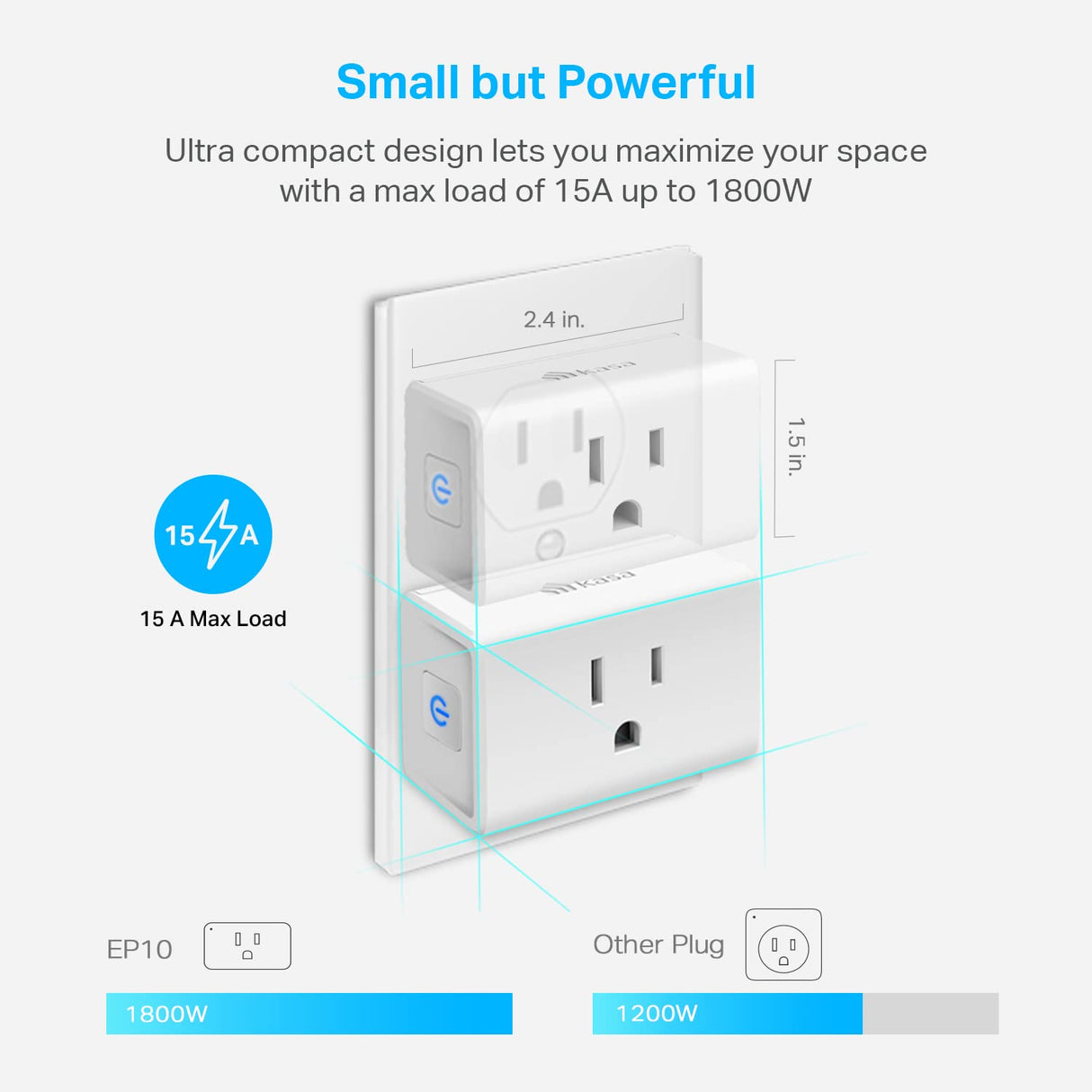 Kasa Smart Plug Mini 15A, Smart Home Wi-Fi Outlet Works with Alexa, Google Home, No Hub Required, UL Certified, 2.4G WiFi Only, 4-Pack(EP10P4) , White