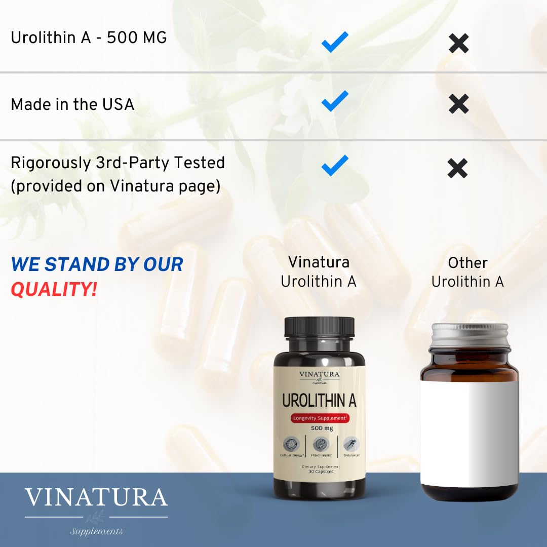 VINATURA Urolithin A Supplement 500mg - Urolithin A+ for Powerful Antioxidants, Anti Aging and Mitochondrial Support, 30 Capsules