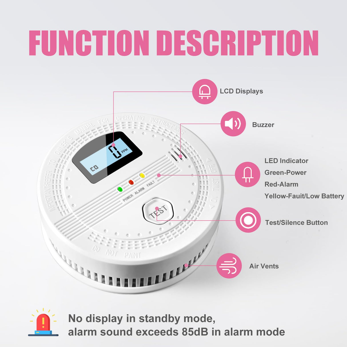 3 Pack Smoke Carbon Monoxide Detectors,2 in 1 CO & Smoke Fire Alarm for Home,Dual Sensor Smoke Alarm Carbon Monoxide Detector with LCD Display,Replaceable Battery Operated, 85db Sound(Battery Include)