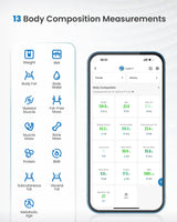 RENPHO Smart Scale with Endless Power, Solar-Powered Scale for Body Weight, No Batteries Needed, Digital Bluetooth Body Fat Scale, Body Composition Monitor with Smart App, 400 lbs-Elis Solar 1