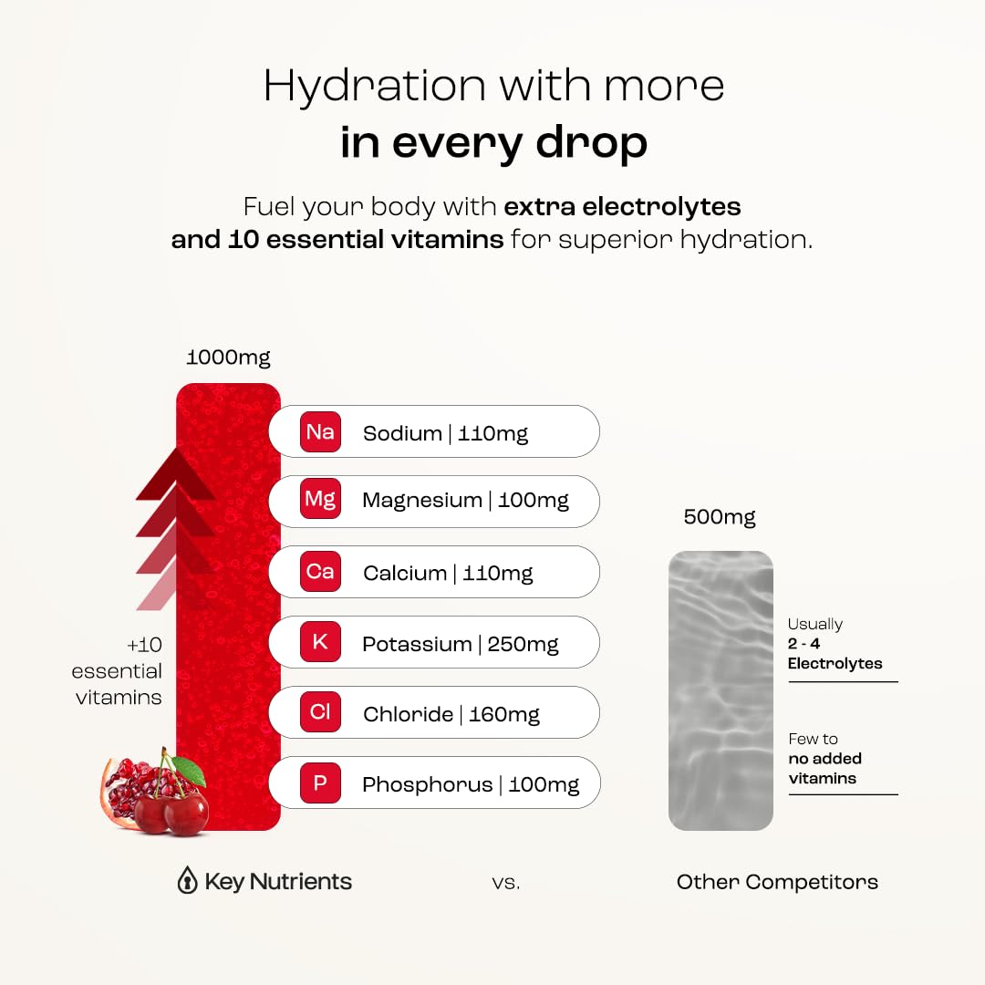 Key Powder KEY NUTRIENTS Multivitamin Electrolytes Powder No Sugar - Sweet Cherry ...
