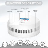 Smoke and Carbon Monoxide Detector Alarm Combo, Combination Carbon Monoxide Gas Detector Smoke Fire Alarm 2AA Battery Powered, Digital Display and Sound Light Alarm for Home, Bedroom, Kitchen
