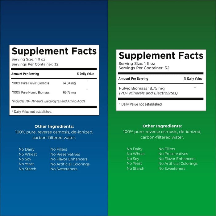 BEAM Minerals Micro-BOOST Humic Mineral Blend | Plant-Based Multi Minerals Supplement & Electrolytes Liquid | Micronutrients Supplements | Deficiency Support | Pure Natural Antioxidant | Keto Friendly