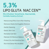 APLB Glutathione Niacinamide Body Wash | LIPO GLUTA NIAC CEN™ 5.3% 10.14 FL.OZ/Korean Skincare, Gentle Ingredients for The Safety of Your Skin, Long Lasting deep Moisture for Soft Skin