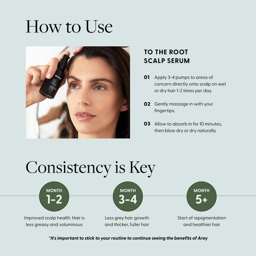 Arey To The Root™ Serum | Slows Grey Hair Growth and Preserves Pigment While Promoting Healthier Hair and Adding Volume | Dermatologist-Tested, Vegan, Oil-Free, Scent-Free Formula (1 Month Supply)