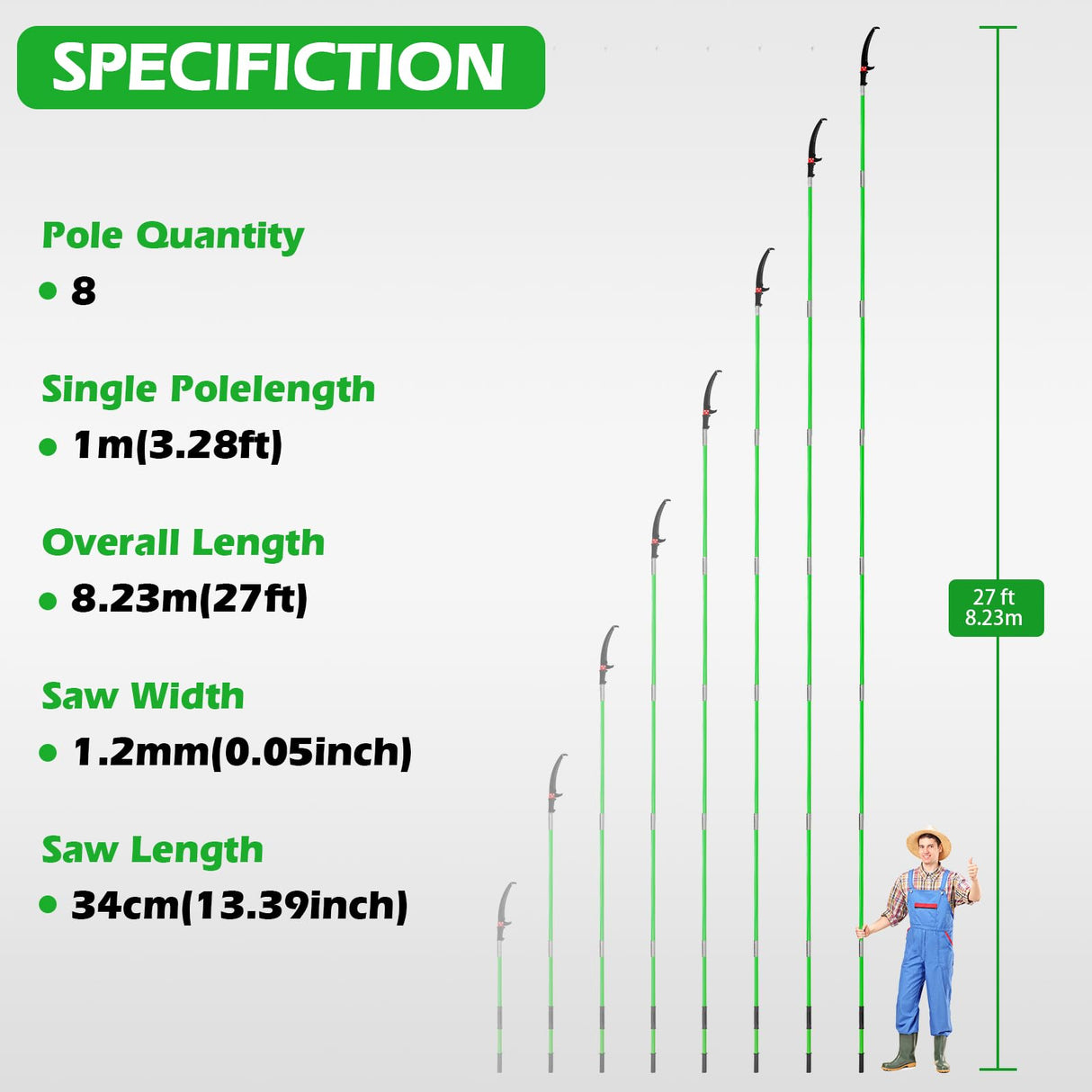 Manual Pole Saw, 27 Ft Pole Saws for Tree Trimming with Scissors