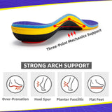 VALSOLE Heavy Duty 220+ lbs Orthotic Inserts for Plantar Fasciitis - Absorb Shock, Support High Arches and Flat Feet