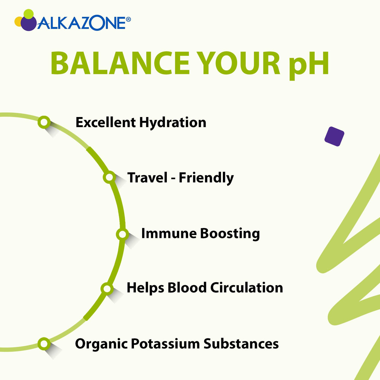 ALKAZONE Balance Your pH Antioxidants Alkaline Mineral Booster & Supplements (2 Packs)