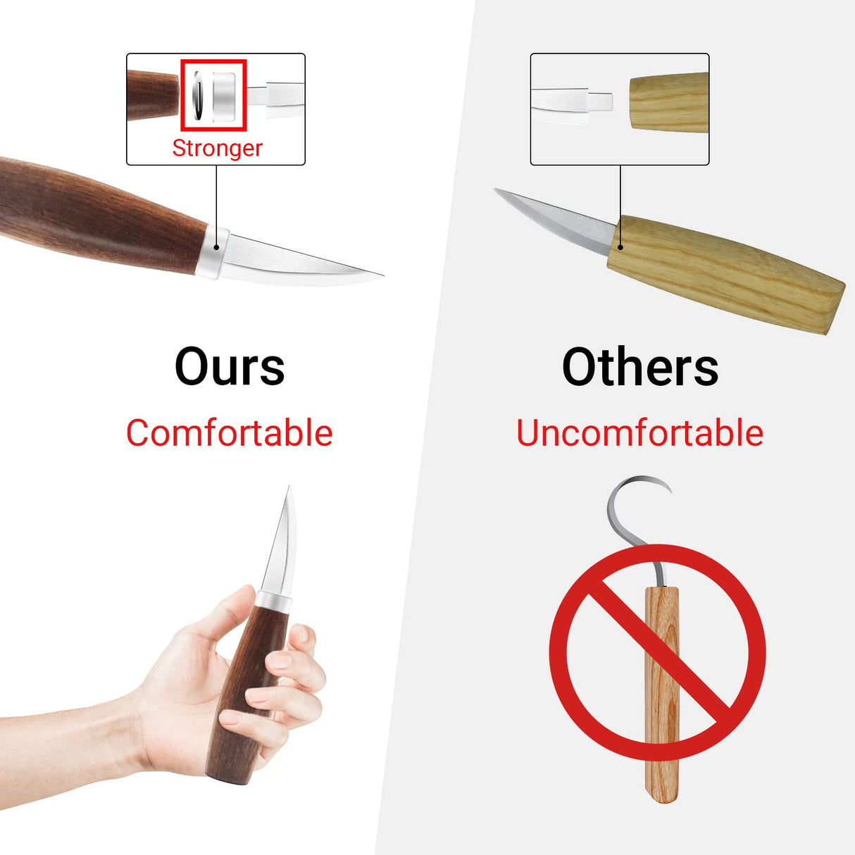 Wood Whittling Kit with Basswood Blocks Sets for Adults and Kids Beginners,Carving Set Includes 3pcs Widdling Knife & 8pcs Blocks & Gloves,Gifts for Christmas,Children's Day,Fathers Day,Mothers Day