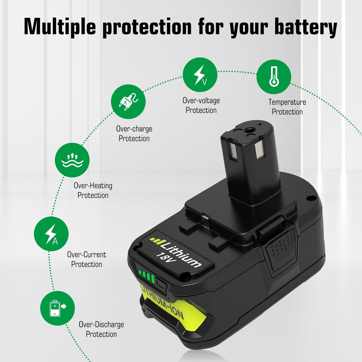 2-Pack 18V 8000mAh P108 Extended Runtime Lithium Battery Replacement for Ryobi 18V Battery Compatible with Ryobi 18 Volt Battery P102 P103 P104 P105 P107 P109 P108 P190 P122 Cordless Tools (Green)