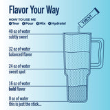 TREVI™ Sugar Free Electrolytes - Drink Mix Hydration Powder Packets - 28 Count - Variety Pack 1