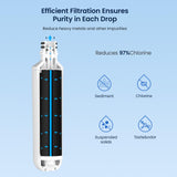 GLACIER FRESH LT1000PC Replacement Water Filter, Compatible with LT1000PC/PCS, LT1000PC, LT-1000PC, MDJ64844601, ADQ747935 ADQ74793504 Filter and LT120F ADQ73334008 Fresh Air (3+3)