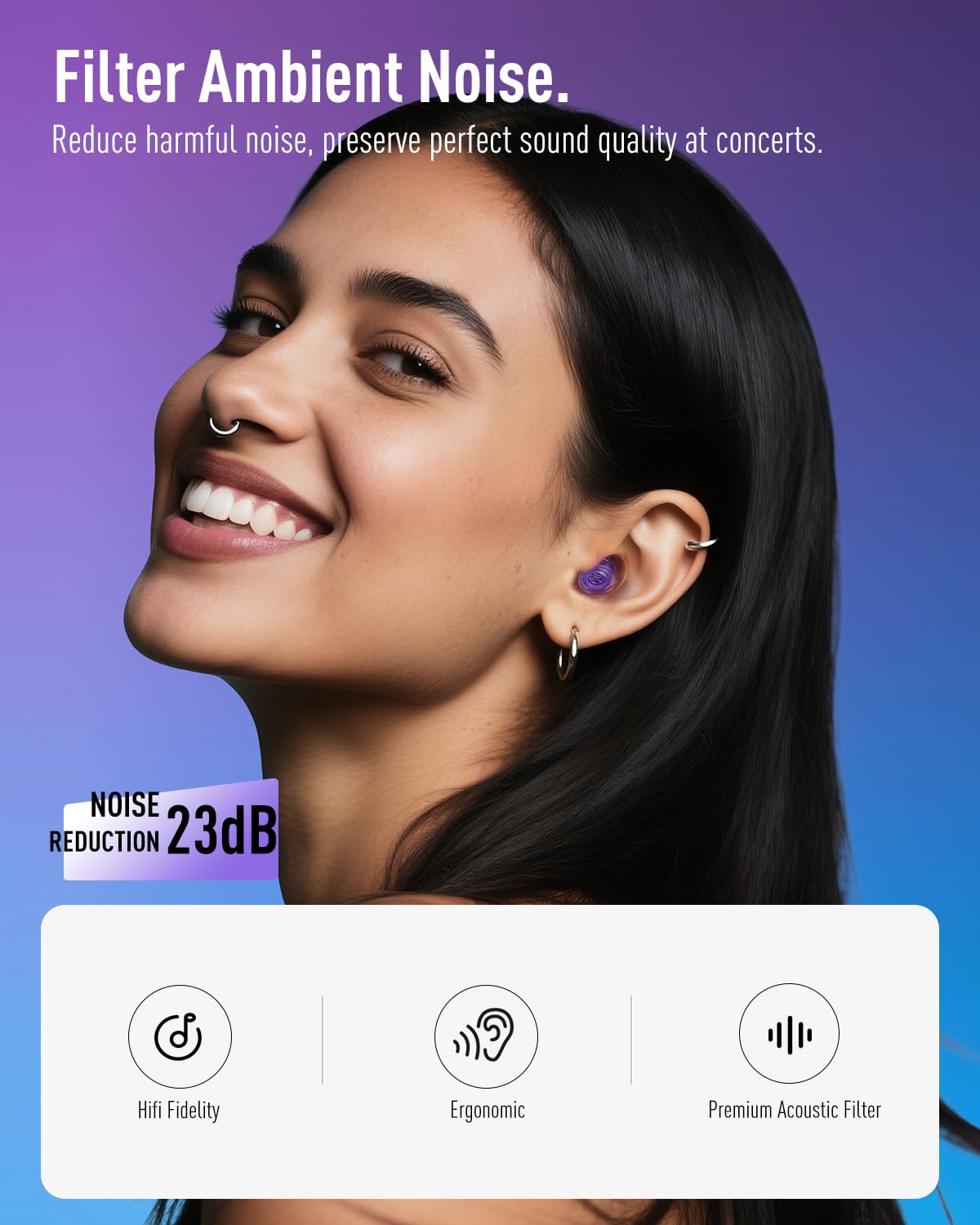 Hearprotek Concert Ear Plugs, 2Pairs Reusable high Fidelity Musician Ear Plugs for Concerts Loud Music-Noise Reduction Ear Protection earplugs for Rave,Festival,Music,Tinnitus Relief