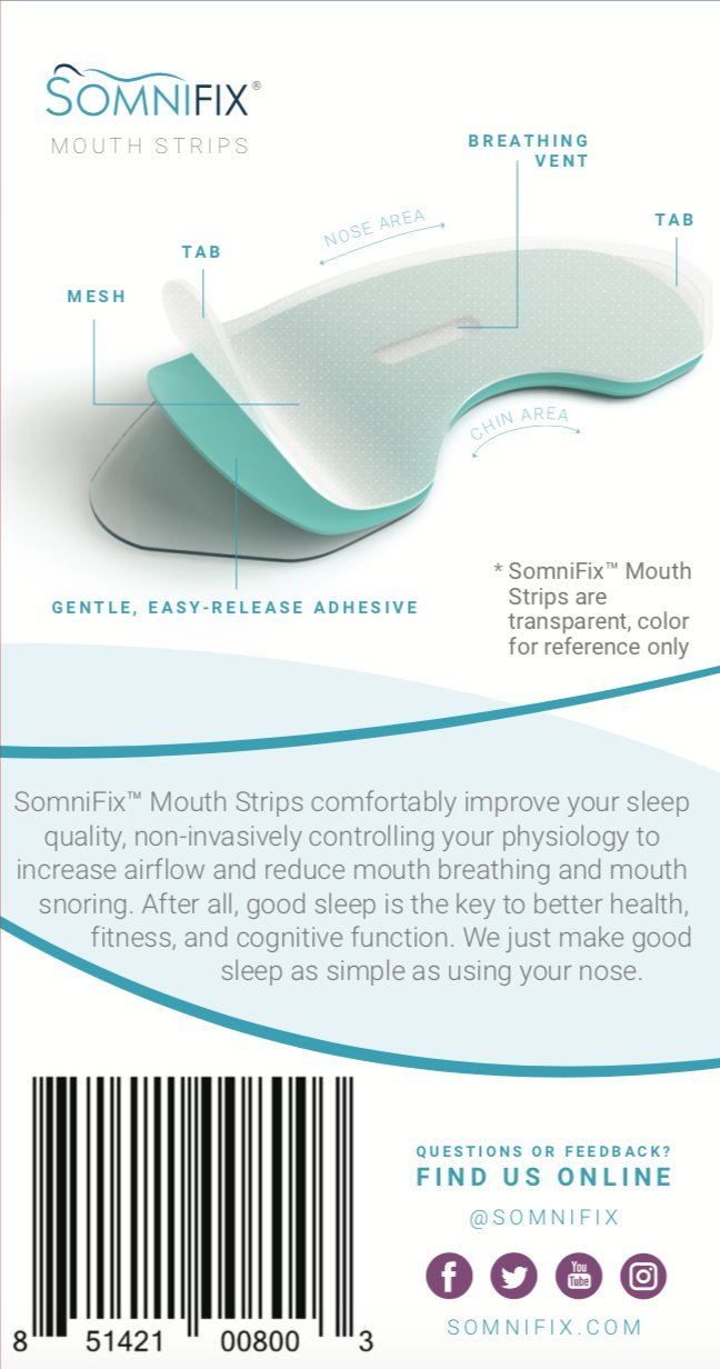 2 Pack SomniFix ASM11 Sleep Strips for Better Nose Breathing