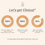 The Honey Pot Company - Feminine Wipes - Daily PH Balancing, Fragrance & Sulfate Free Wipes for Intimate Parts, Body, or Face - Hygiene Products - Normal 30 ct (Pack 3)