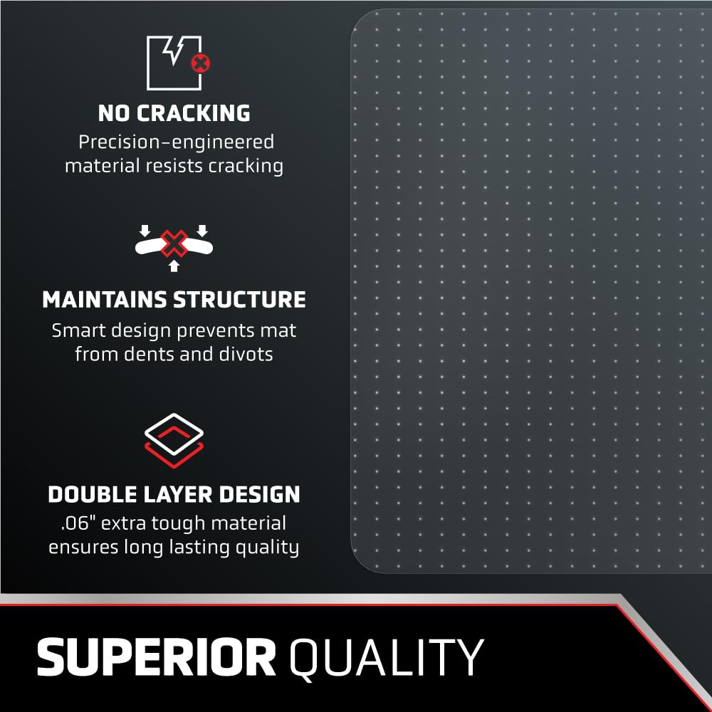 NINJA Easy Glide Office Chair Mat for Carpet Floors, Strong Slip Resistant Under Desk Floor Protector, Stay in Place Plastic Computer Mats for Rolling Work and Gaming Chairs, 29x47 Inch, Clear