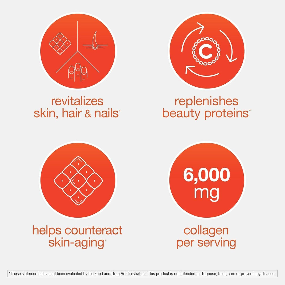 Youtheory Advanced Collagen - 6,000 mg Collagen with Vitamin C - for Hair, Skin & Nails* - Supplements for Women & Men - 290 Tablets