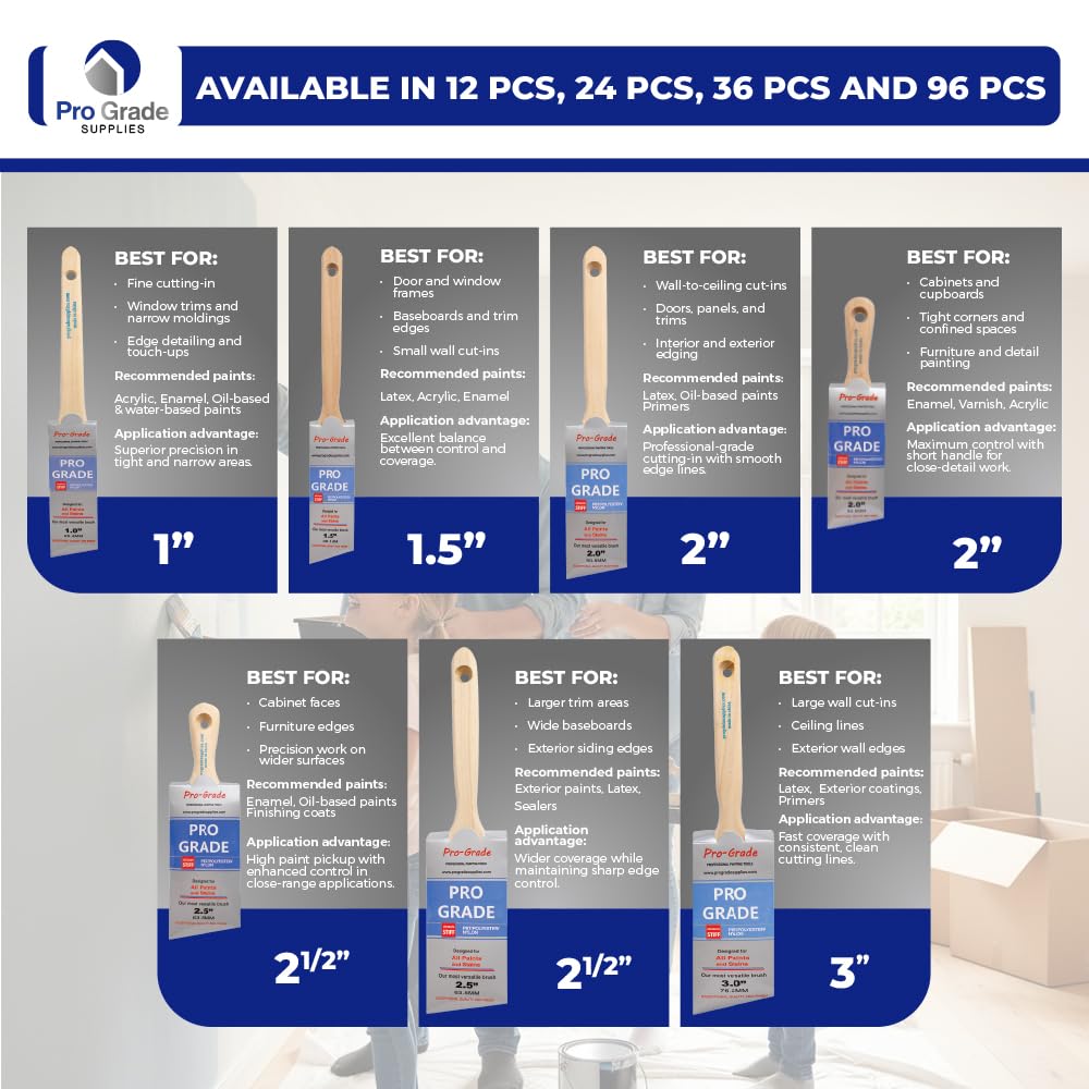 10 Pack Pro-Grade Premium Wall/Trim House Paint Brush Set Great for Professional Painter and Home Owners Painting Brushes for Cabinet Decks Fences Interior Exterior & Commercial Paintbrush.