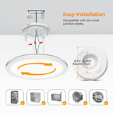 BLNAN LED Flush Mount Ceiling Light, 9 Inch 18W 3000K/4000K/5000K Hardwire Light Fixture, Ultra Thin Round White Lamp for Kitchen Porch Bedroom Hallway Stairwell Basement, Non-dimmable 2 Pack