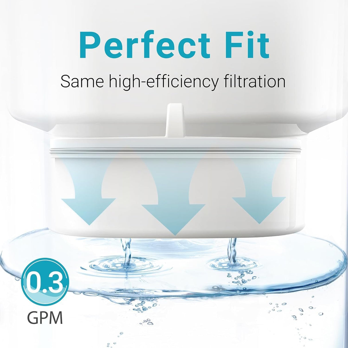 Replacement for All Waterdrop® Pitcher Filtration System, Fits Waterdrop WD-PF-01A Plus, Reduces PFOA/PFOS, Chlorine, Last Up to 3 Months or 200 Gallons (Pack of 6), AQUA CREST