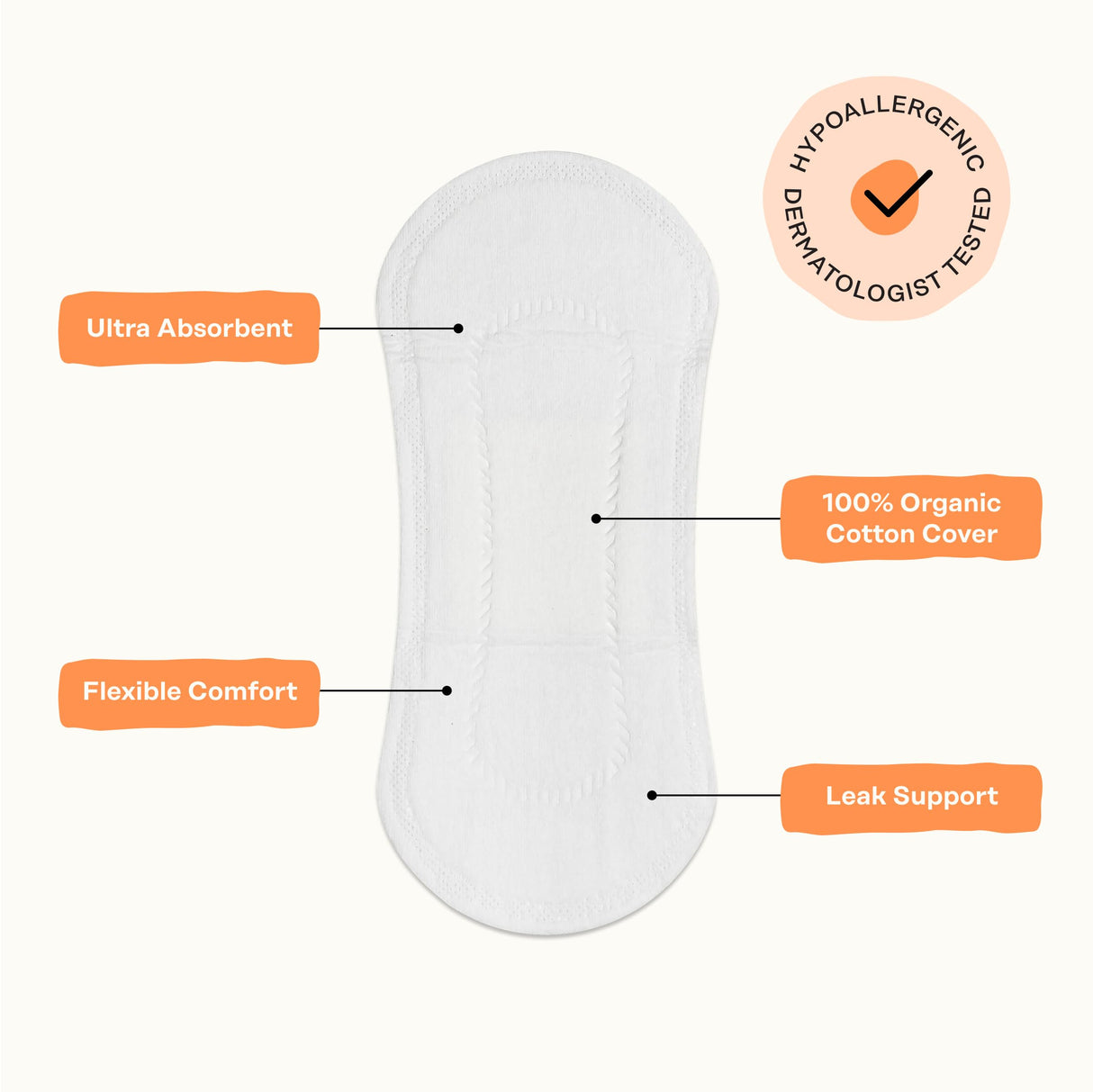 The Honey Pot Company - 120ct - Non-Herbal Everyday Panty Liners for Women - Organic Cotton Cover & Ultra-Absorbent Pulp Core - Sanitary Pads - Feminine Care - FSA & HSA Eligible