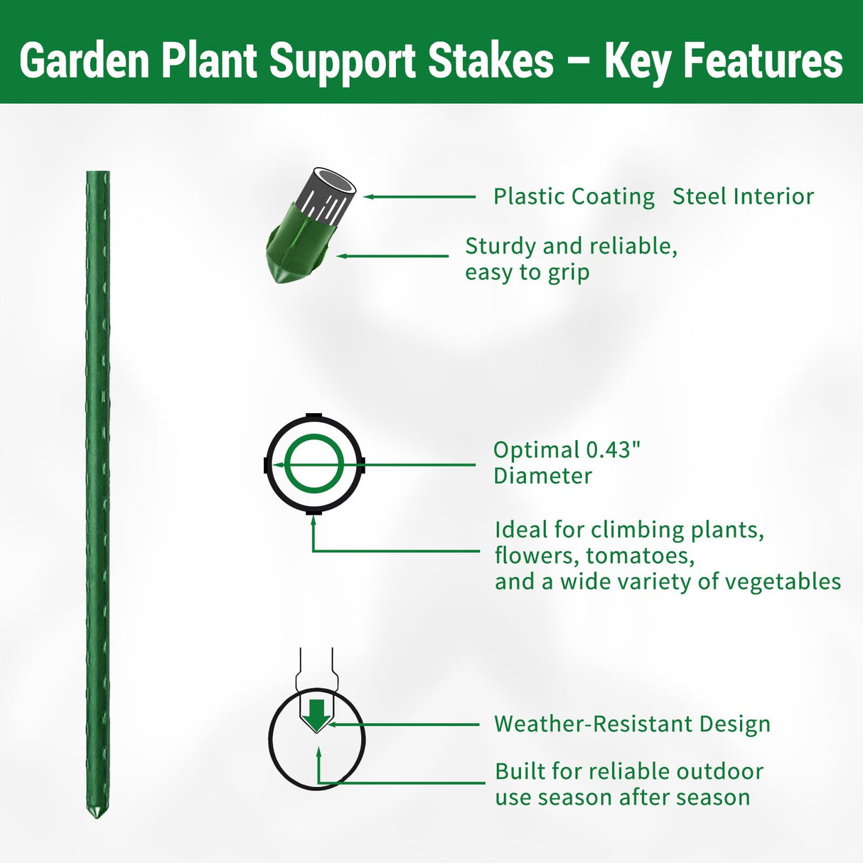 25 Pack Garden Stakes 4FT (48 Inch), Heavy Duty Steel Tomato Stakes with Plastic Coating, Plant Support Stakes for Outdoor Climbing Plants, Vegetables, Beans, Potted Plants & Garden Use