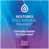 TheraTears Dry Eye Therapy Lubricating Eye Drops for Dry Eyes, 1 Fl Oz Twin Pack, (2 x 30mL Bottles)