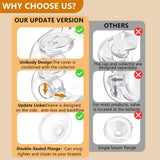 2 Pack CaraCups Wearable Milk Collection for Spectra S1 S2 9 Plus and SG, Wearable Breast Pump Collection Cup Compatible with Spectra/Medela/Lansinoh, 24mm Flange Milk Collector Cup Tubing Parts