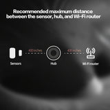 Aqara Zigbee Door and Window Sensor, Wireless Contact Sensor, Home Automation, Requires Aqara Hub (not 3rd-Party), Zigbee Connection, Kid Safety, Compatible with Apple HomeKit, Alexa, IFTTT