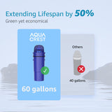 AQUA CREST Replacement for Pur® Pitcher Water Filter, CRF950Z, PPF951K, CR-1100C, PPT700W, CR-6000C, PPT711W, PPT711, PPT710W and More Pur® Pitchers and Dispensers, NSF Certified, AQK-CF10A (6 Packs)