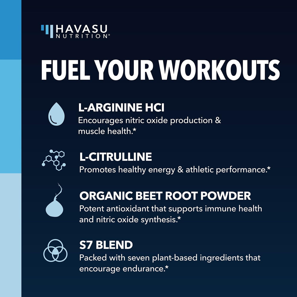 L-Arginine Powder - Nitric Oxide Supplement for Men and Women with L-Citrulline and Beet Root - Pre and Post Workout Support for Endurance and Recovery - Unflavored, 1 Month Supply (30 Scoops)