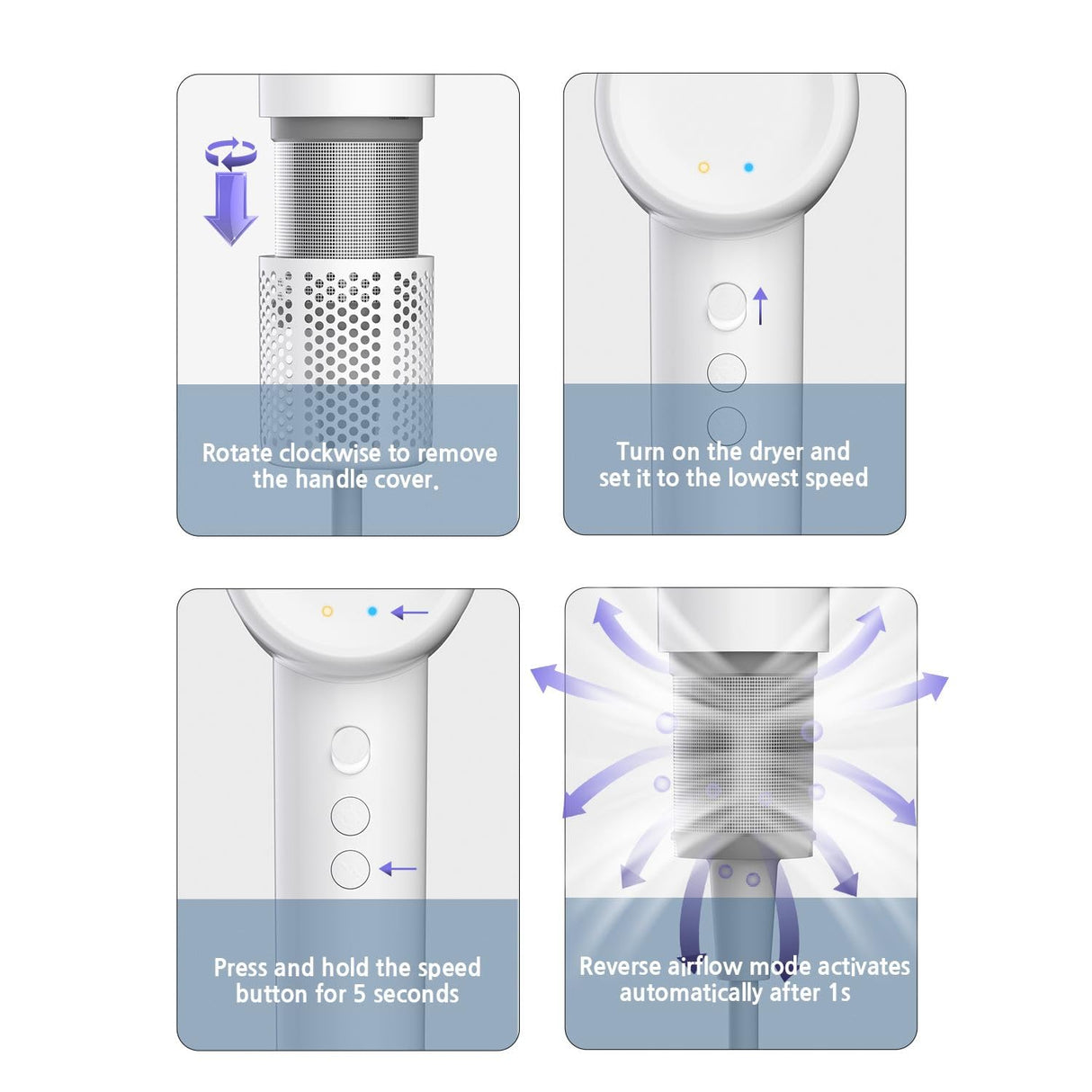 Beauti Flow Hair Dryer, High-Speed Ionic Blow Dryer, 110,000 RPM Low Noise Thermo-Control HairDryer, for Curly Hair for Home Travel Salon, No Heat Damage Care